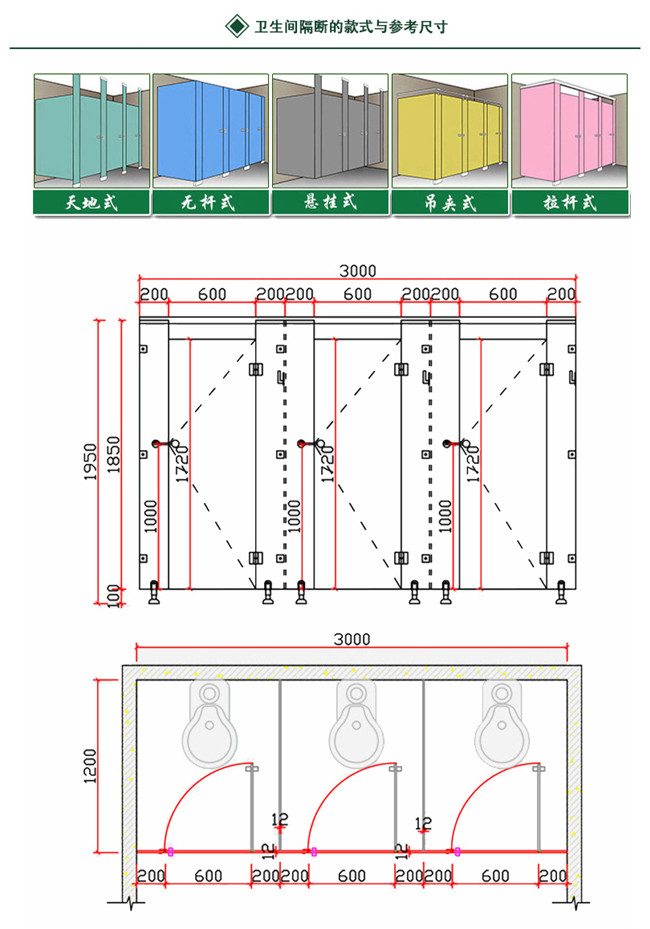 地鐵衛生間隔斷尺寸因安裝風格不同而不一樣,常規建議拉桿式,尺寸